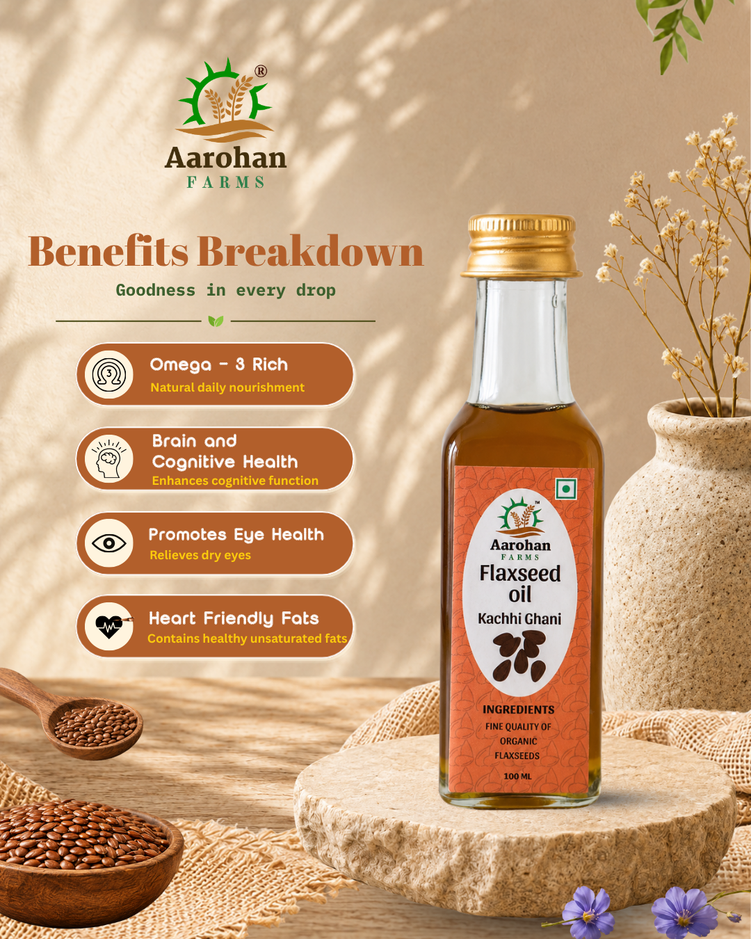 Flaxseed Oil - Kacchi Ghani (Cold Pressed)