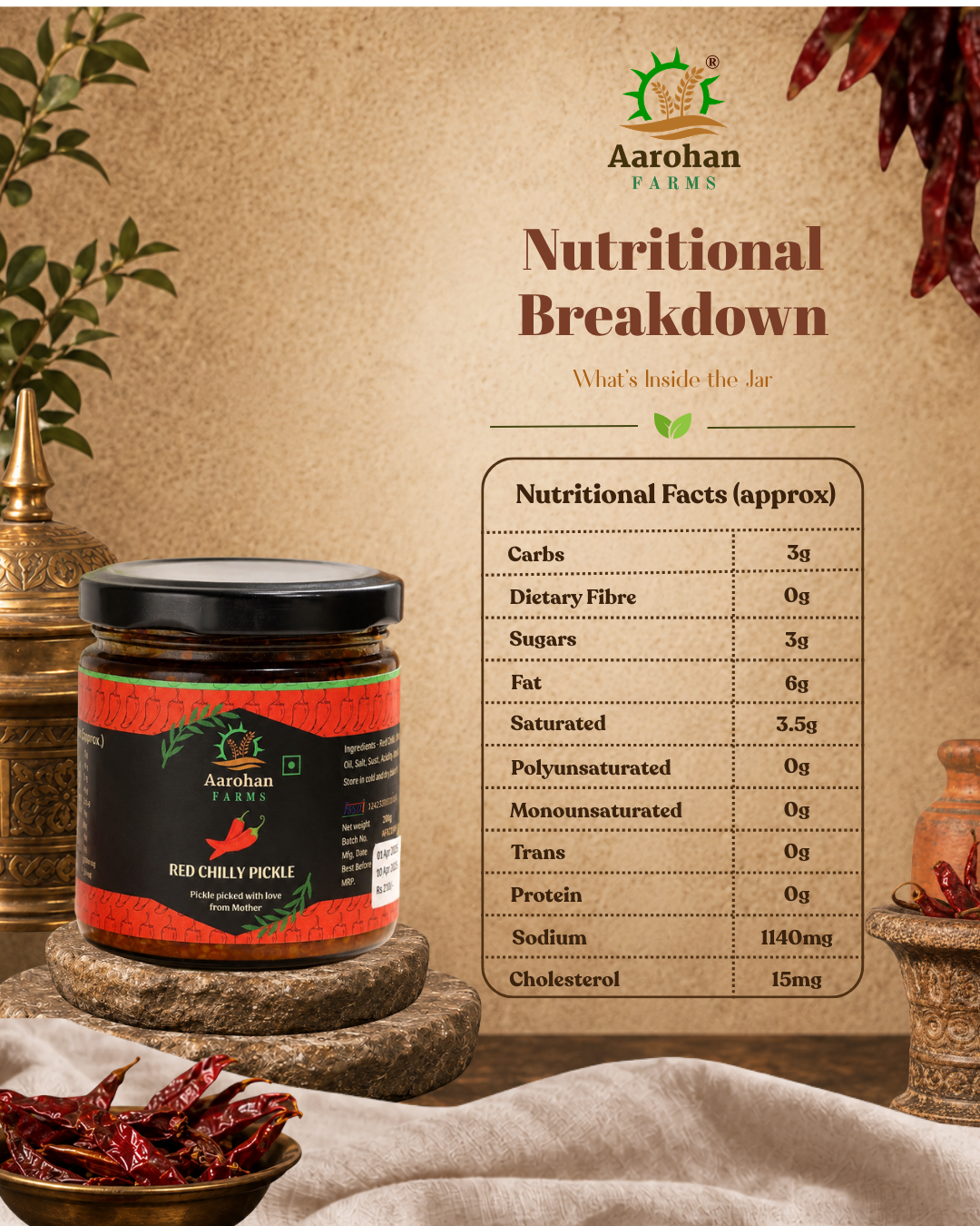 Red Chilly Pickle (200 GM)