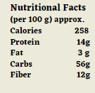 Sundried - Tomato (200 GM)