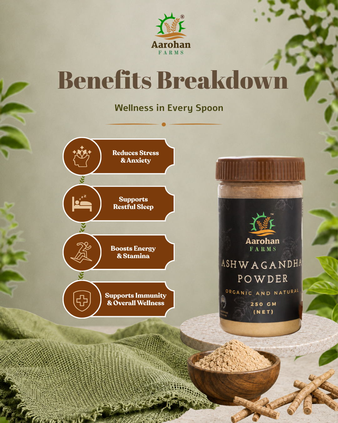 Ashwagandha Powder (200 GM)