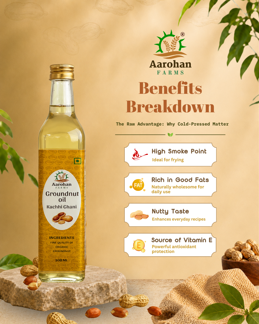 Groundnut Oil - Kacchi Ghani (Wood Pressed)