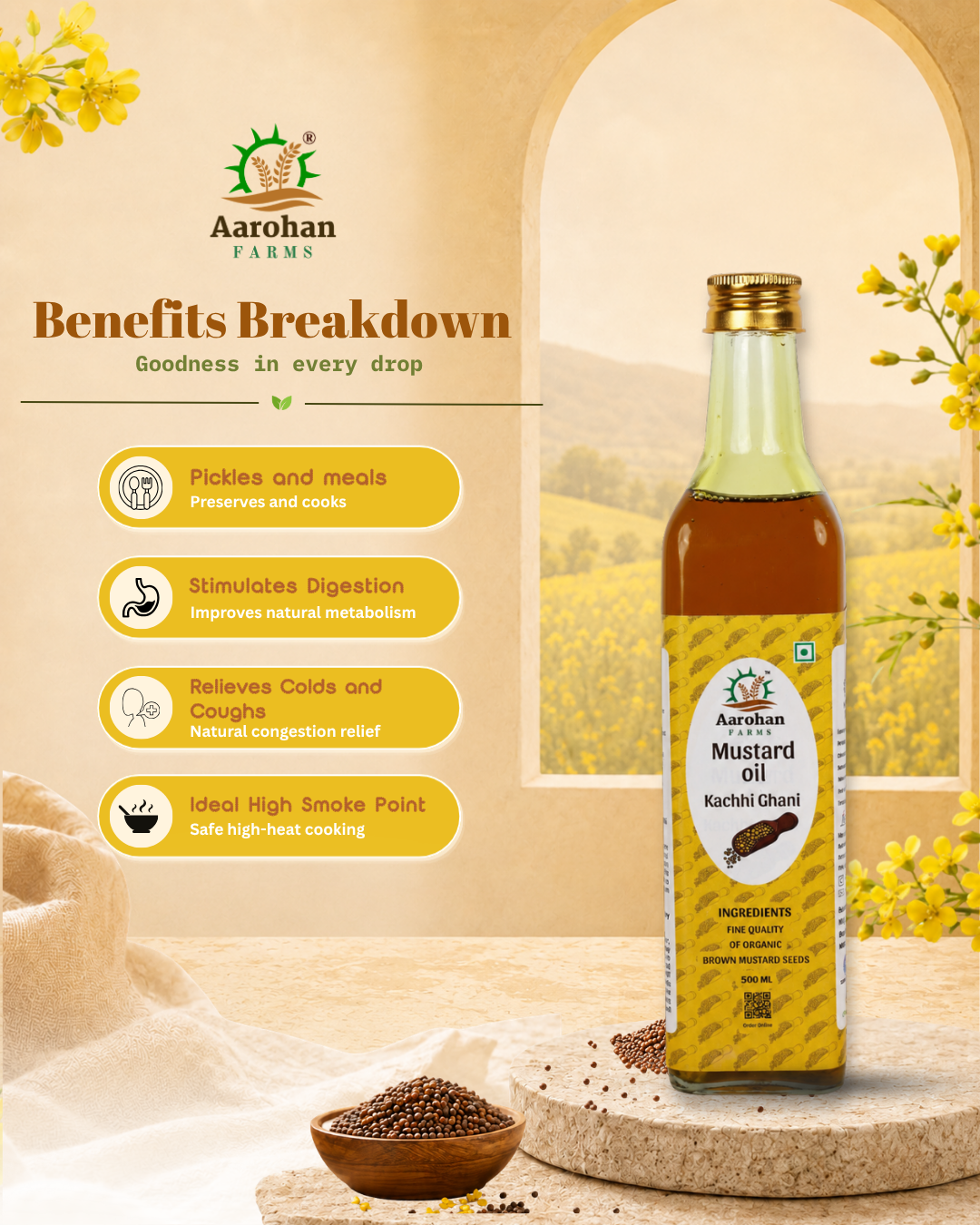 Mustard Oil - Kacchi Ghani (Wood Pressed)