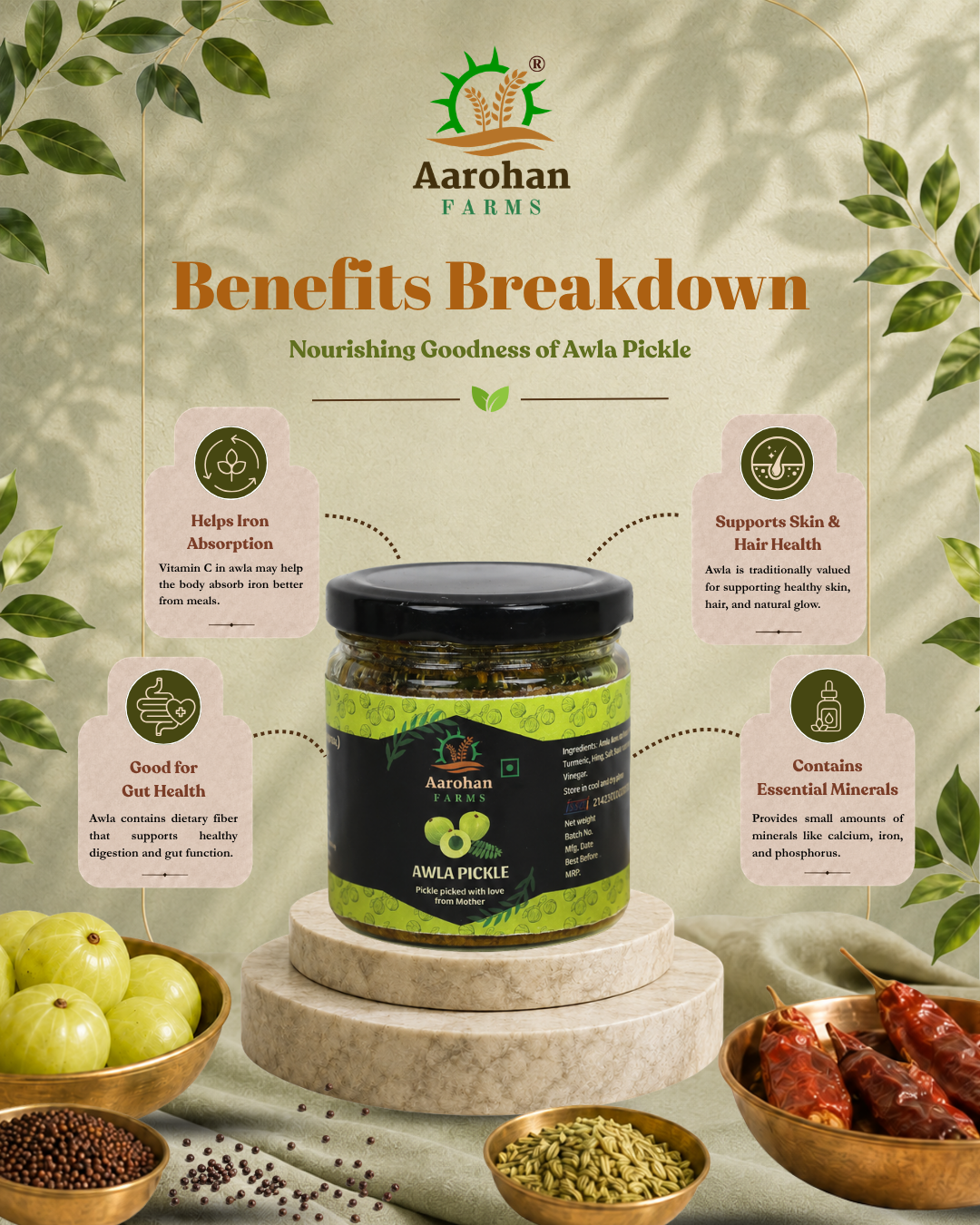 Awla Pickle (200 GM)