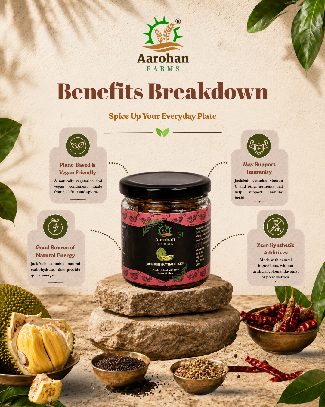 Jackfruit Pickle (200 GM)