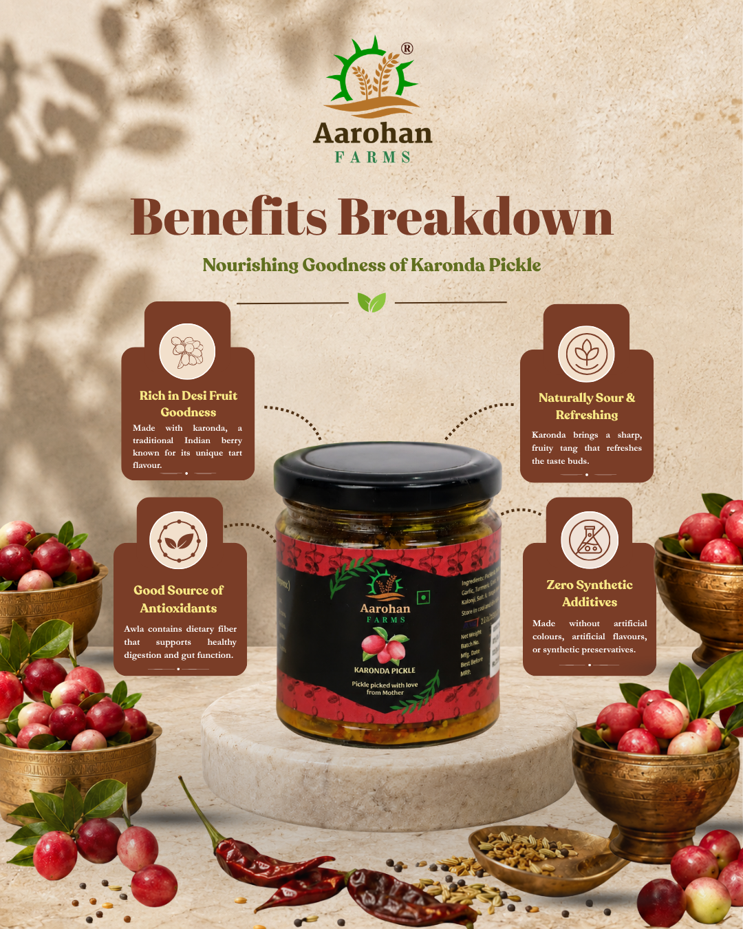 Karonda Pickle (200 GM)
