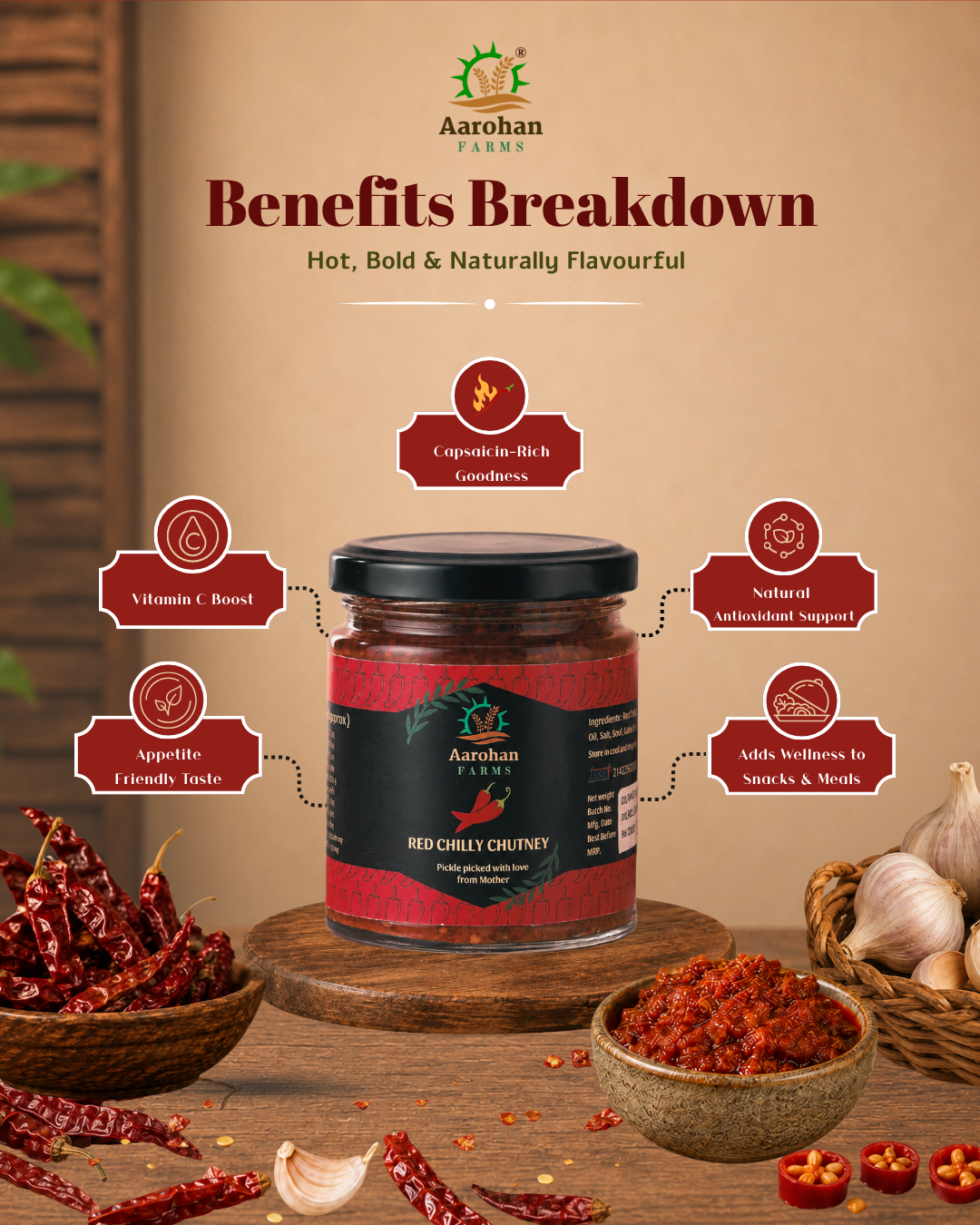 Red Chilly Chutney (200 GM)