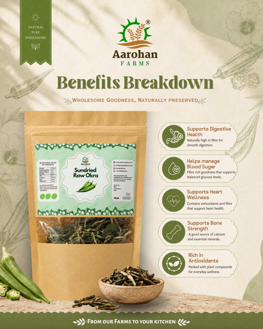 Sundried - Bhindi - Okra (200 GM)