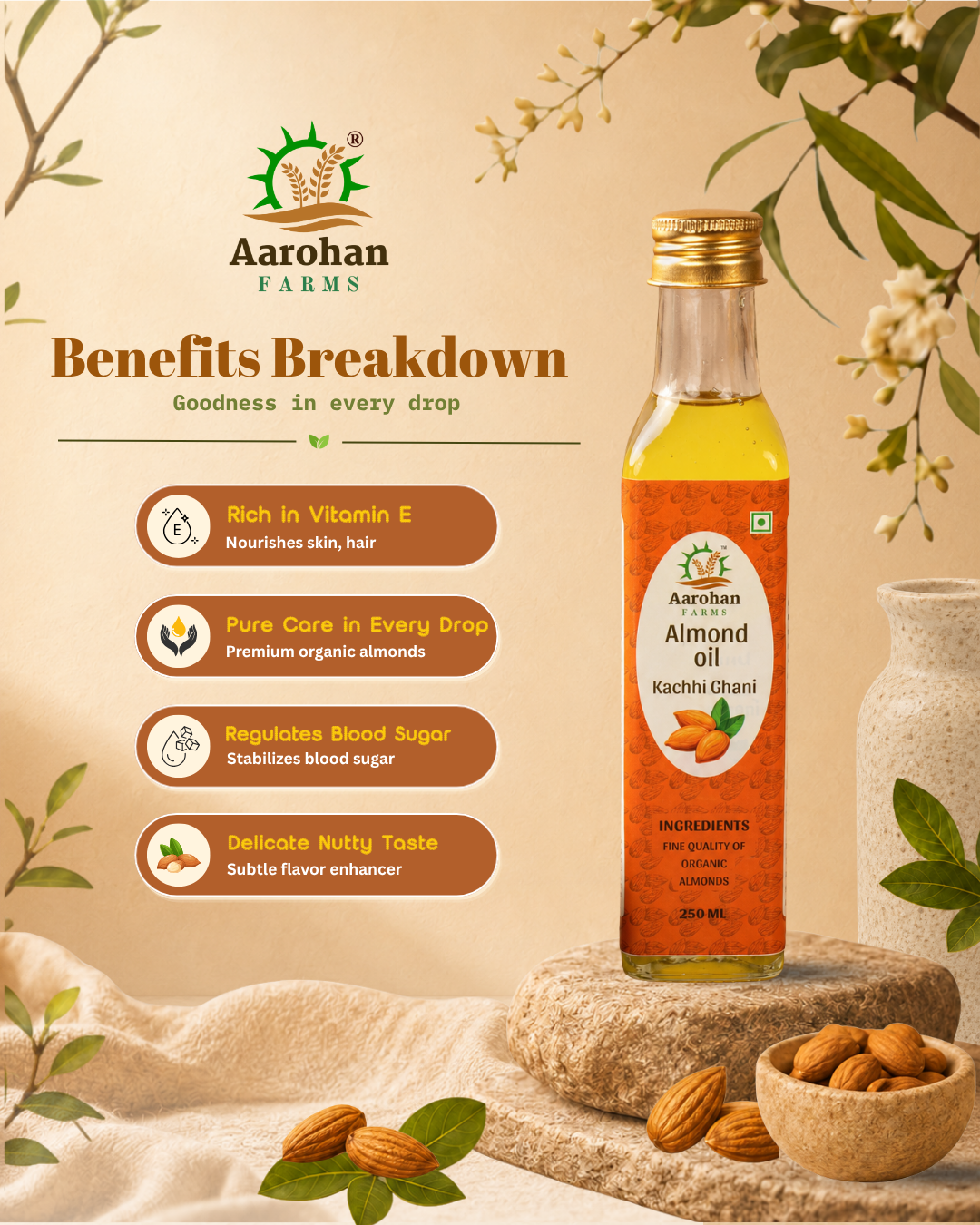 Almond Oil - Kacchi Ghani (Wood Pressed)