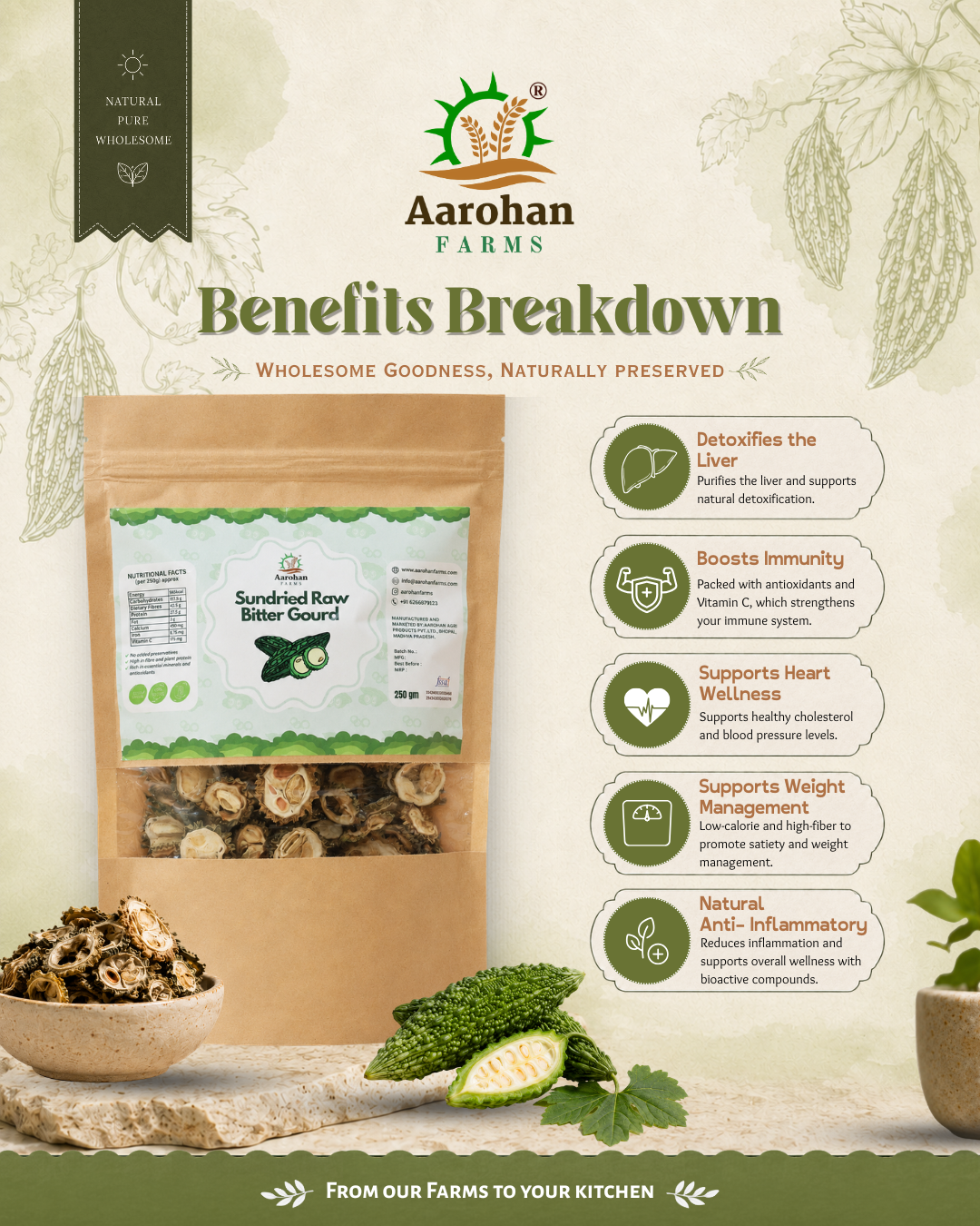 Sundried - Karela - Bitter Guard (200 GM)