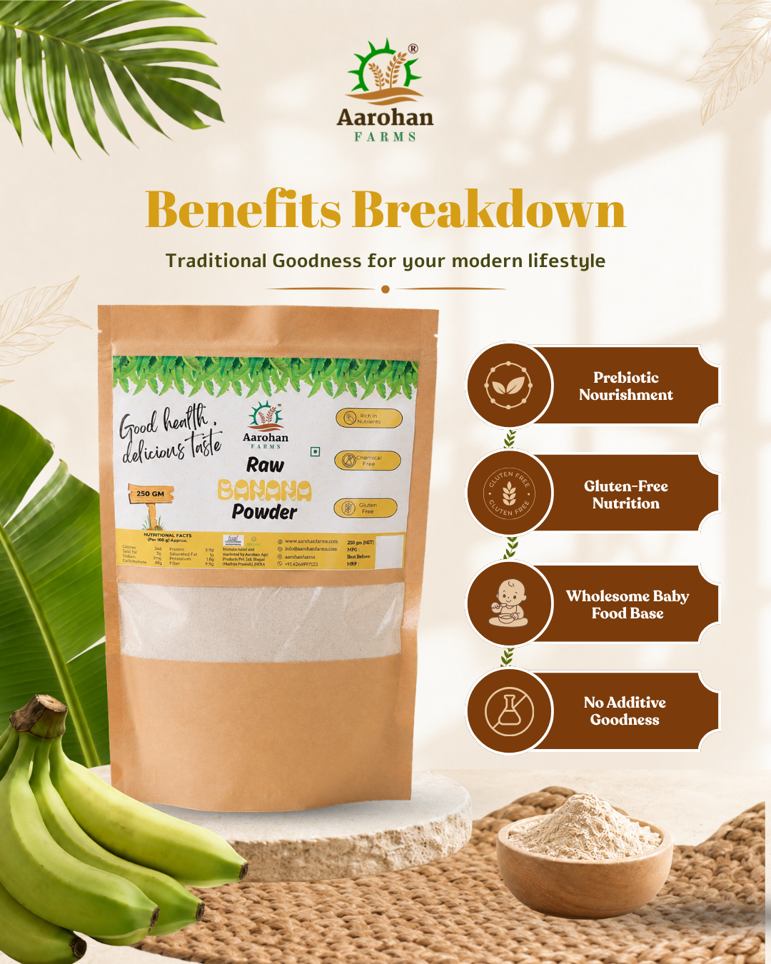 Raw Banana Powder (200 GM)
