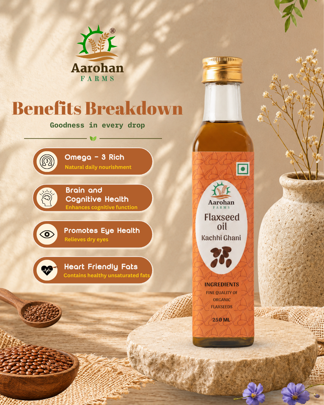 Flaxseed Oil - Kacchi Ghani (Cold Pressed)