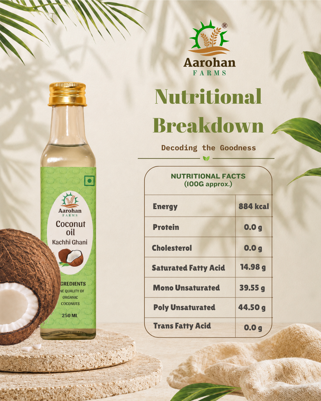 Coconut Oil - Kacchi Ghani (Wood Pressed)