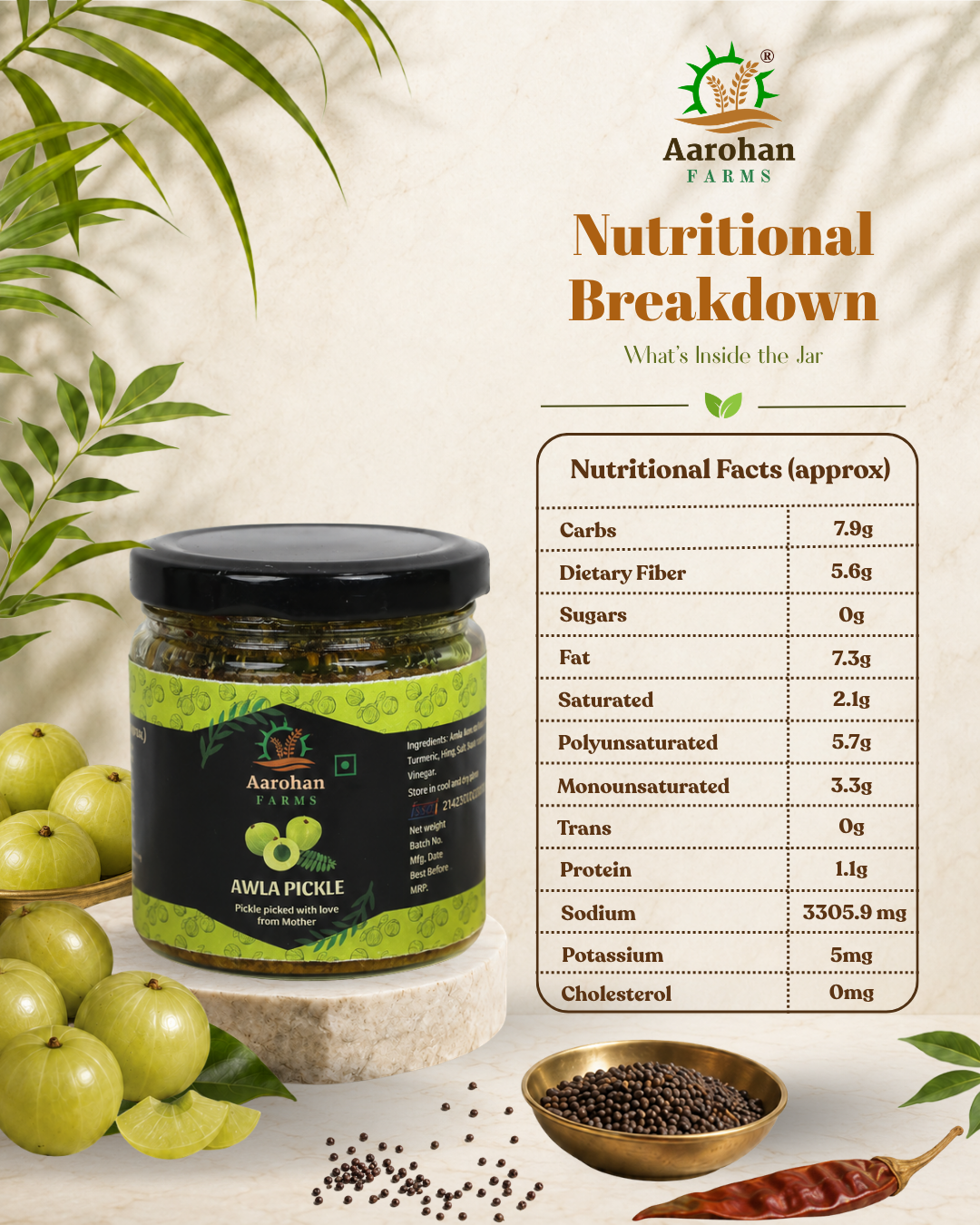 Awla Pickle (200 GM)