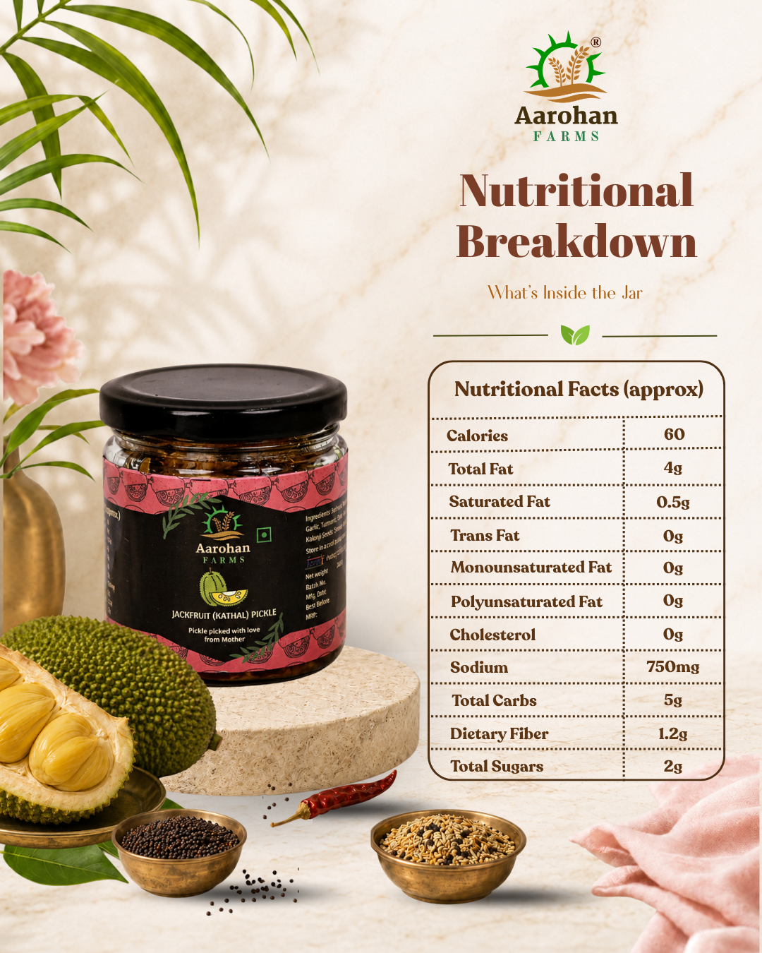 Jackfruit Pickle (200 GM)