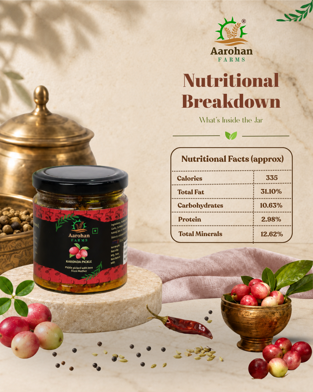 Karonda Pickle (200 GM)