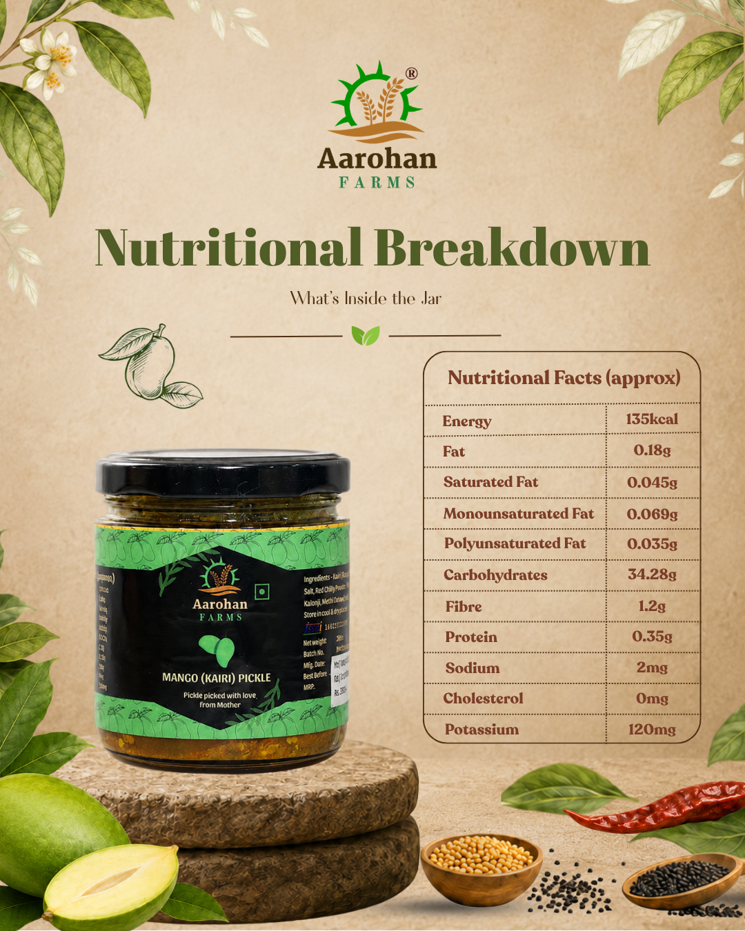 Mango Kairi Pickle (200 GM)