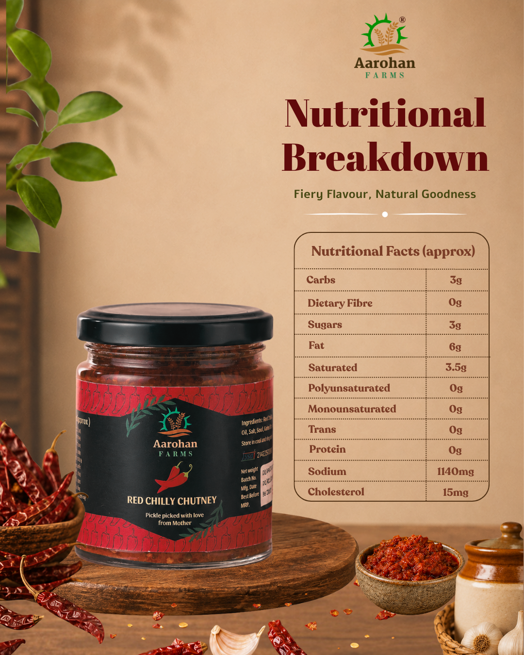 Red Chilly Chutney (200 GM)