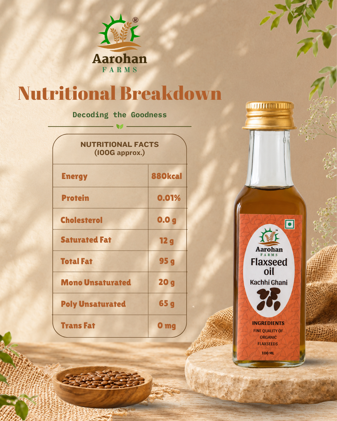 Flaxseed Oil - Kacchi Ghani (Cold Pressed)