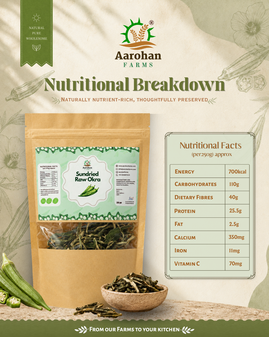 Sundried - Bhindi - Okra (200 GM)