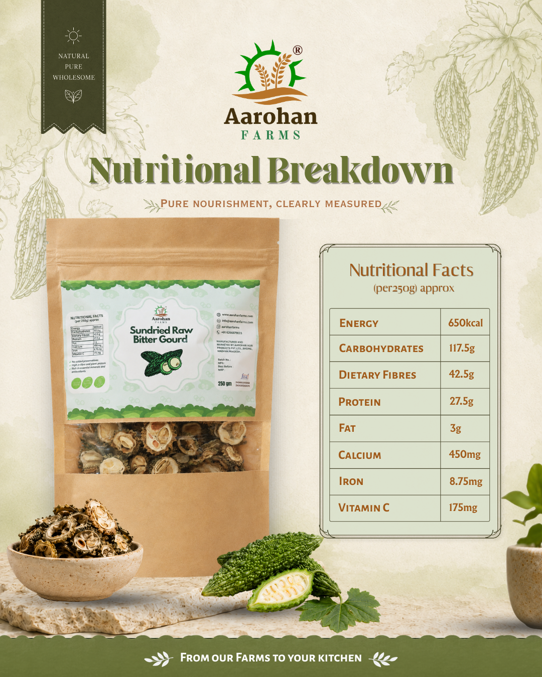 Sundried - Karela - Bitter Guard (200 GM)
