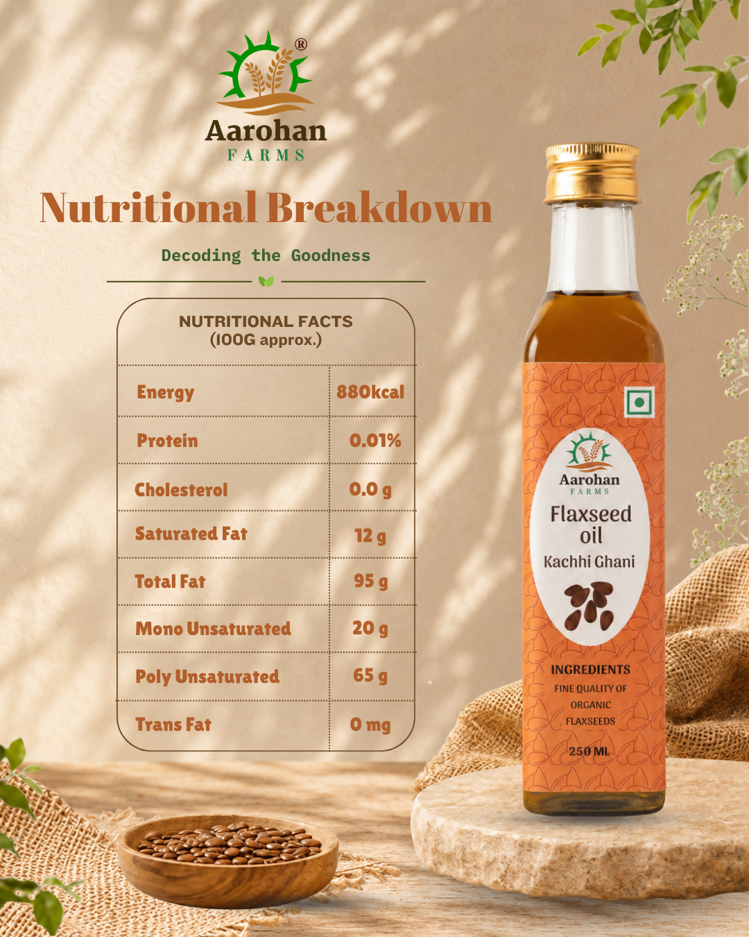 Flaxseed Oil - Kacchi Ghani (Cold Pressed)