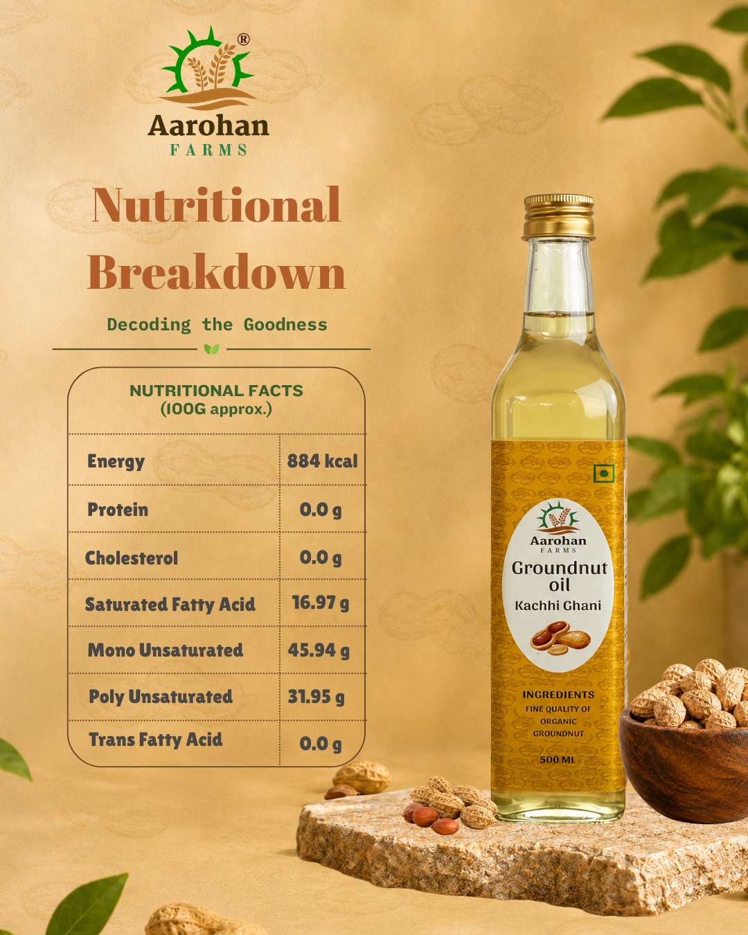 Groundnut Oil - Kacchi Ghani (Wood Pressed)