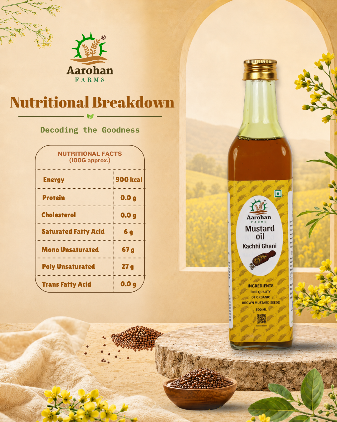 Mustard Oil - Kacchi Ghani (Wood Pressed)