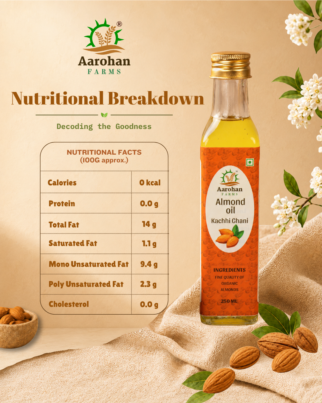 Almond Oil - Kacchi Ghani (Wood Pressed)