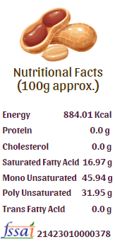 Kachhi Ghani Groundnut Oil